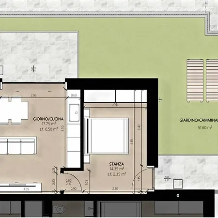 L'angolo Di William *