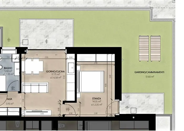 L'angolo Di William *